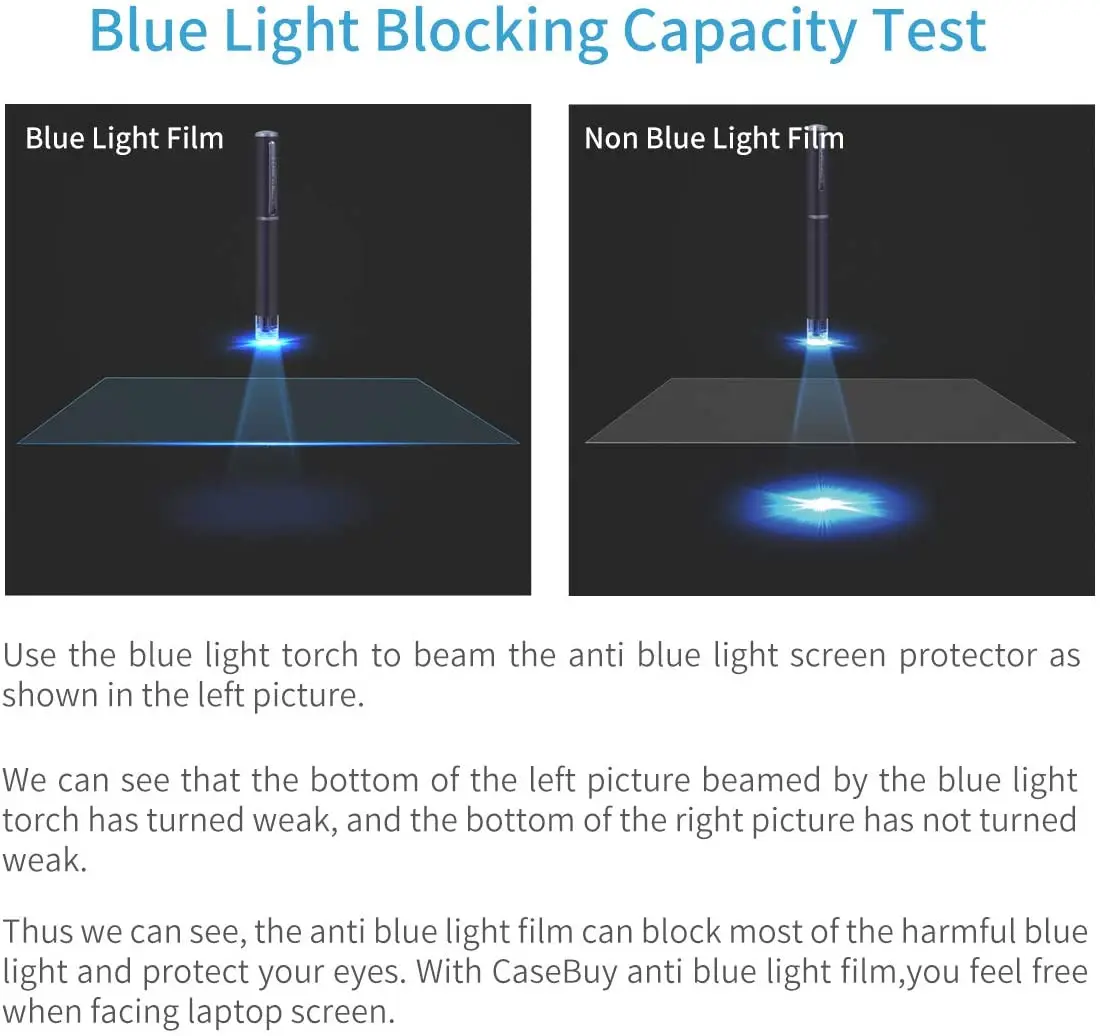 2X Ultra Clear / Anti-Glare / Anti Blue-Ray Screen Protector Guard Padengti 14