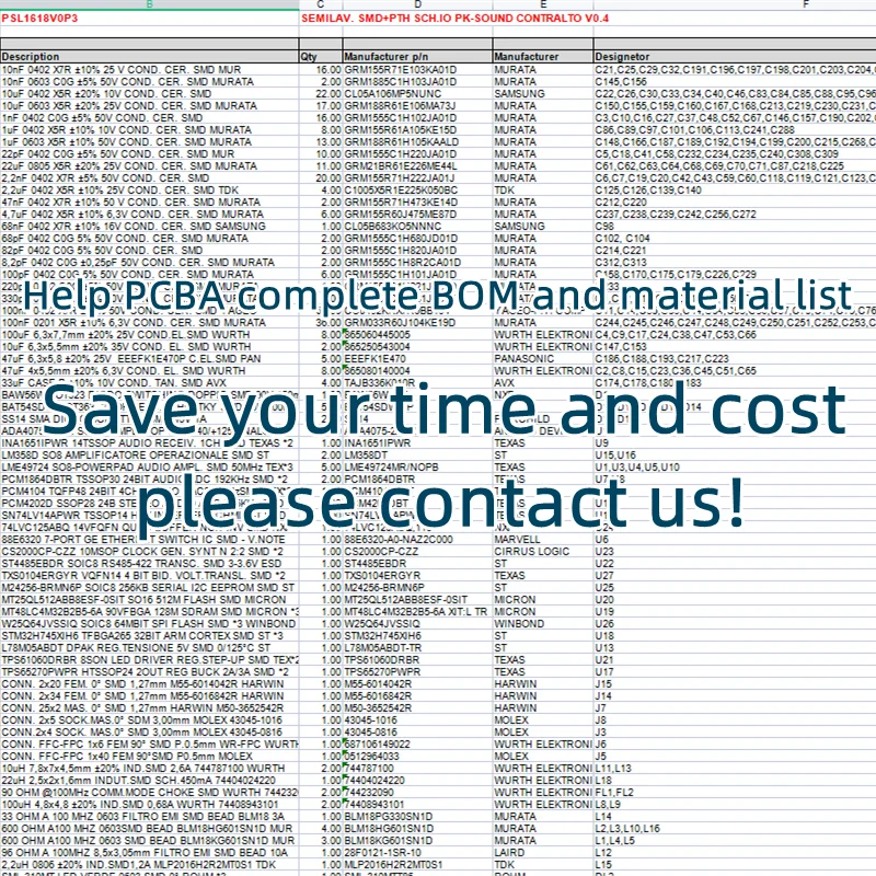 5vnt/Daug M24M01-RMN6TP 8-SOIC Padėti PCBA Užbaigti BOM Ir Medžiagų Sąrašas