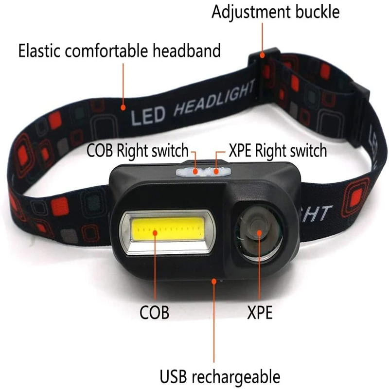 Nešiojamų Mini XPE+COB LED Žibintai USB Įkrovimo Lauko Kempingas žibintas Žvejybos priekinis žibintas žibintuvėlį, fakelą Lašas Laivybos